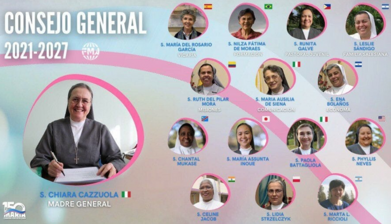 Salesian Sisters Elect Three Asians to the New Global Leadership Team The General Chapter of the Daughters of Mary Help of Christians, popularly known as Salesian Sisters of Don Bosco, currently underway in Rome, has elected a new General Council to lead the Congregation with Sr. Chiara Cazzuola as Superior General.